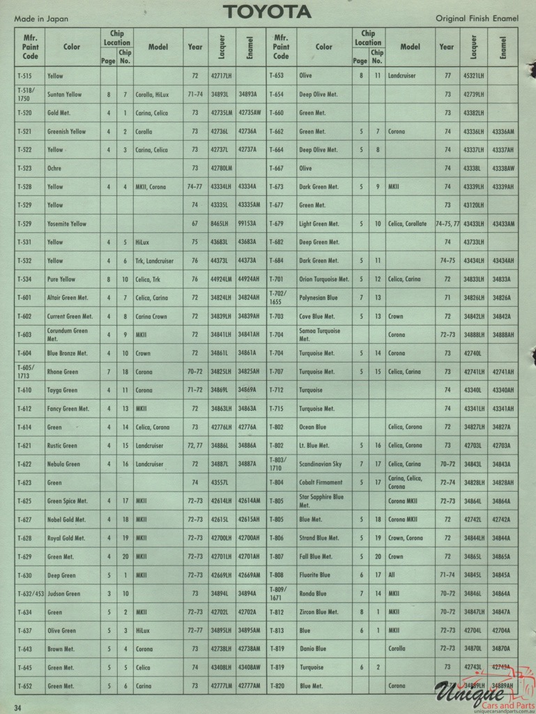 1973 Toyota International Paint Charts DuPont 11